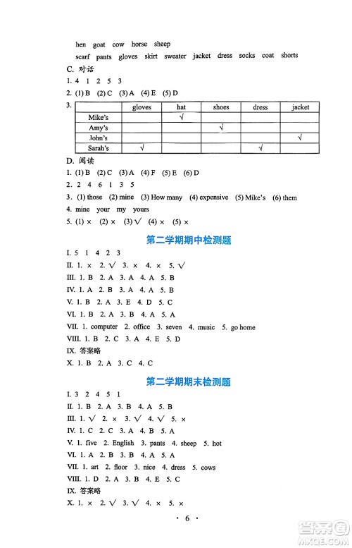 人民教育出版社2025年春人教金学典同步练习册同步解析与测评四年级英语下册人教PEP版三起点答案 人民教育出版社2025年春人教金学典同步练习册同步解析与测评四年级英语下册人教PEP版三起点答案