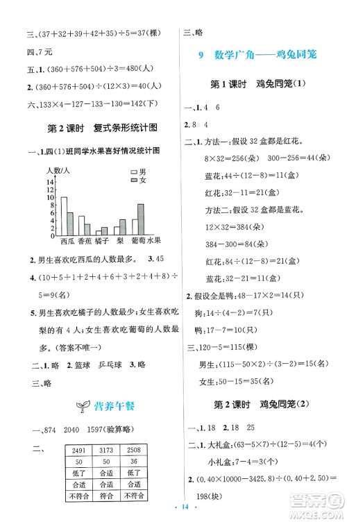 人民教育出版社2025年春人教金学典同步解析与测评学练考四年级数学下册人教版答案