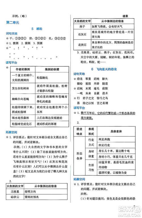 人民教育出版社2025年春人教金学典同步练习册同步解析与测评四年级语文下册人教版答案