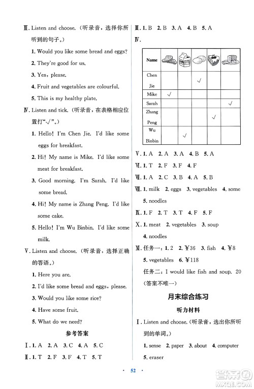 人民教育出版社2025年春人教金学典同步解析与测评学练考三年级英语下册人教版吉林专版答案