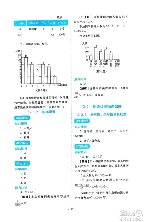 人民教育出版社2025年春人教金学典同步练习册同步解析与测评七年级数学下册人教版答案