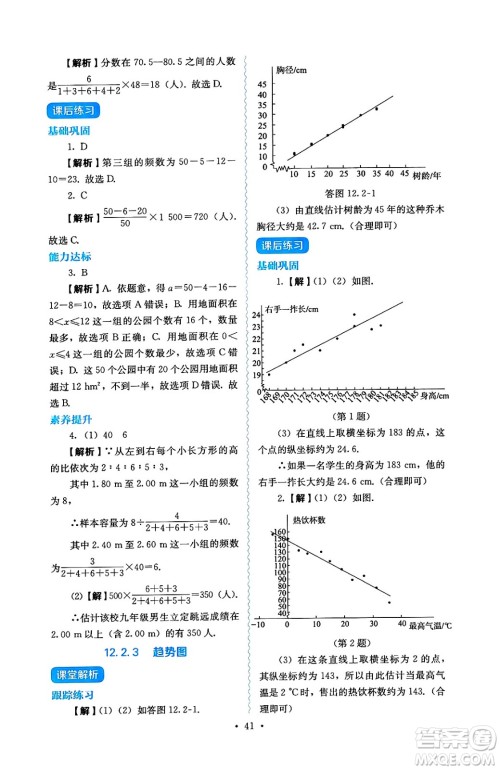 人民教育出版社2025年春人教金学典同步练习册同步解析与测评七年级数学下册人教版答案