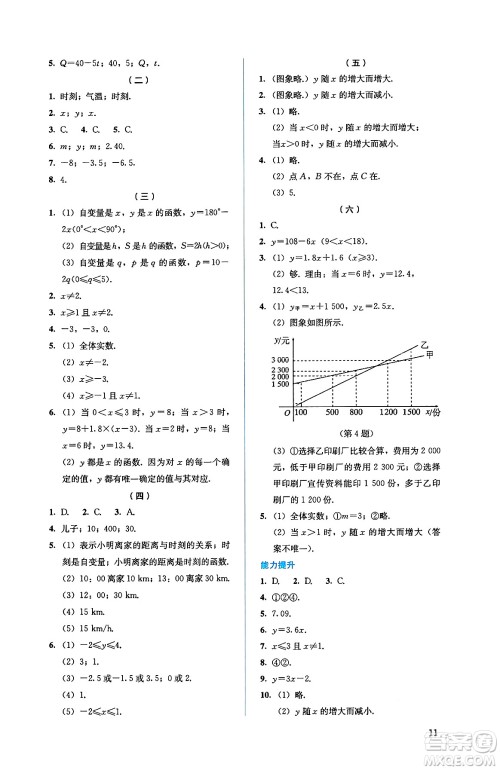 人民教育出版社2025年春人教金学典同步练习册同步解析与测评八年级数学下册人教版答案