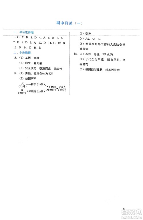 人民教育出版社2025年春人教金学典同步练习册同步解析与测评八年级生物下册人教版山西专版答案