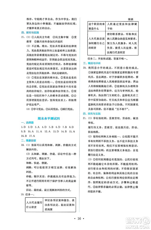 人民教育出版社2025年春人教金学典同步练习册同步解析与测评八年级道德与法治下册人教版答案 人民教育出版社2025年春人教金学典同步练习册同步解析与测评八年级道德与法治下册人教版答案