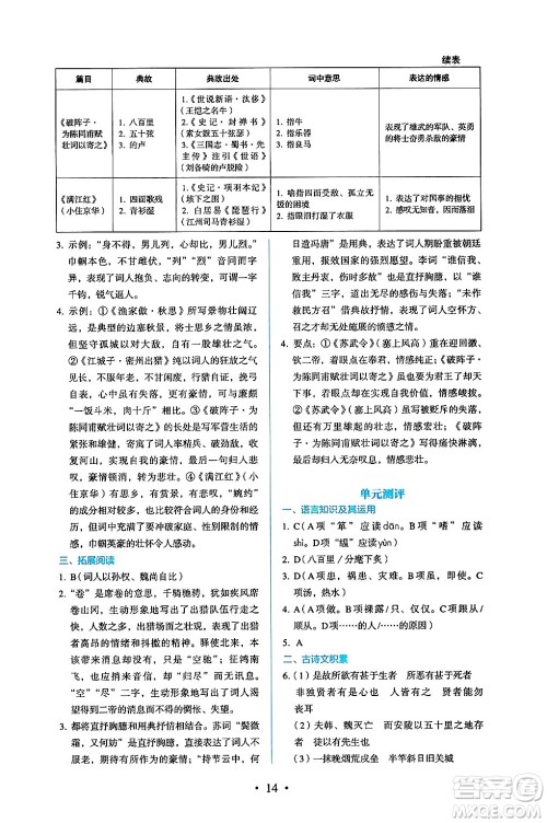 人民教育出版社2025年春人教金学典同步练习册同步解析与测评九年级语文下册人教版答案 人民教育出版社2025年春人教金学典同步练习册同步解析与测评九年级语文下册人教版答案