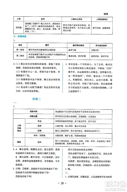 人民教育出版社2025年春人教金学典同步练习册同步解析与测评九年级语文下册人教版答案 人民教育出版社2025年春人教金学典同步练习册同步解析与测评九年级语文下册人教版答案