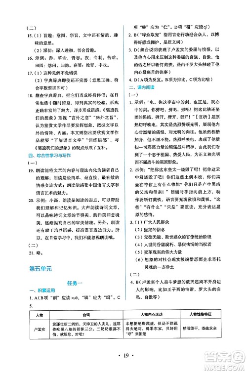 人民教育出版社2025年春人教金学典同步练习册同步解析与测评九年级语文下册人教版答案 人民教育出版社2025年春人教金学典同步练习册同步解析与测评九年级语文下册人教版答案