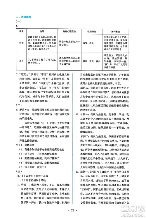 人民教育出版社2025年春人教金学典同步练习册同步解析与测评九年级语文下册人教版答案 人民教育出版社2025年春人教金学典同步练习册同步解析与测评九年级语文下册人教版答案