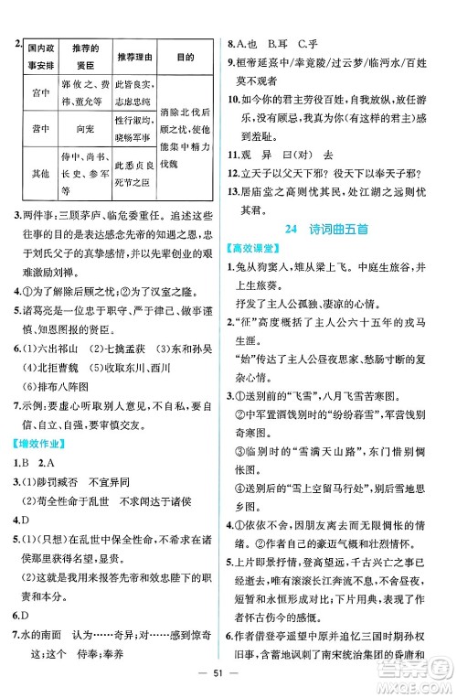 人民教育出版社2025年春人教金学典同步练习册同步解析与测评九年级语文下册人教版云南专版答案 人民教育出版社2025年春人教金学典同步练习册同步解析与测评九年级语文下册人教版云南专版答案
