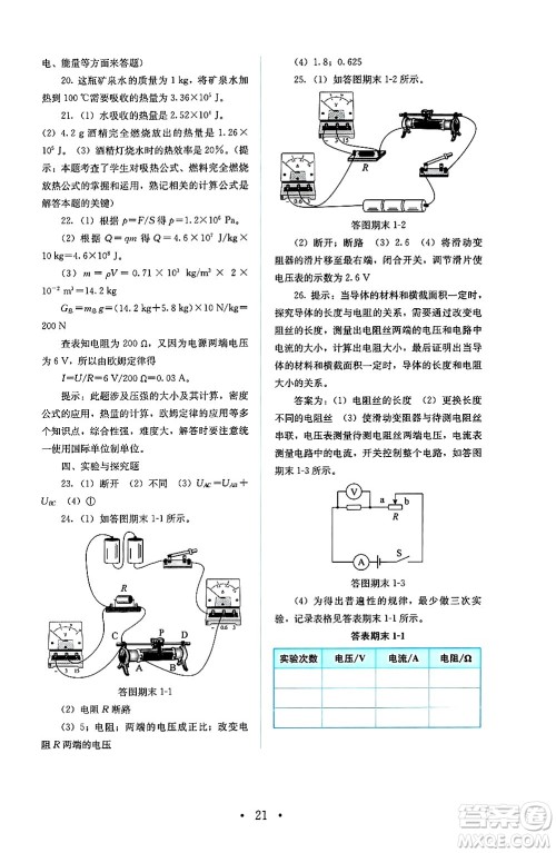 人民教育出版社2025年春人教金学典同步练习册同步解析与测评九年级物理下册人教版答案
