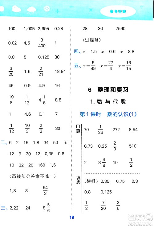 山东教育出版社2025秋小儿郎小学口算大通关六年级数学下册人教版答案 山东教育出版社2025秋小儿郎小学口算大通关六年级数学下册人教版答案