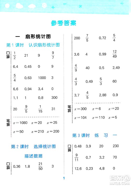 地质出版社2025年春小儿郎小学口算大通关六年级数学下册苏教版答案