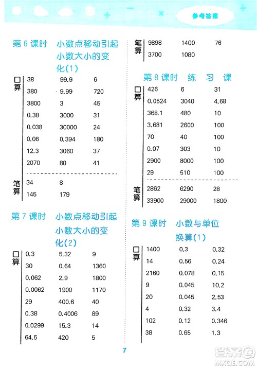山东教育出版社2025秋小儿郎小学口算大通关四年级数学下册人教版答案