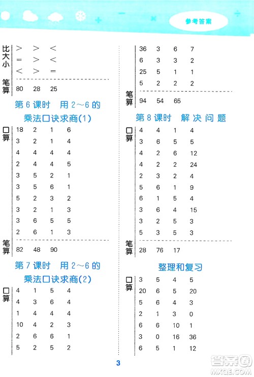 山东教育出版社2025秋小儿郎小学口算大通关二年级数学下册人教版答案