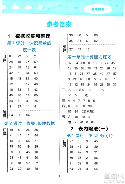 山东教育出版社2025秋小儿郎小学口算大通关二年级数学下册人教版答案