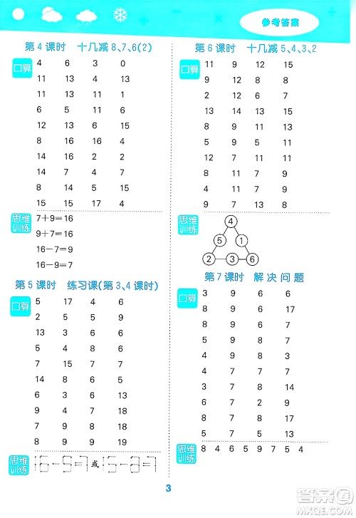 山东教育出版社2025秋小儿郎小学口算大通关一年级数学下册人教版答案