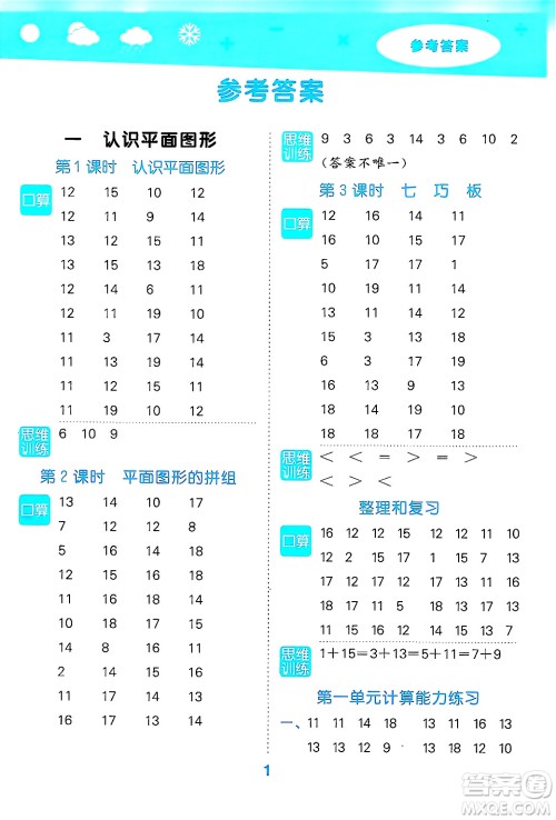 山东教育出版社2025秋小儿郎小学口算大通关一年级数学下册人教版答案