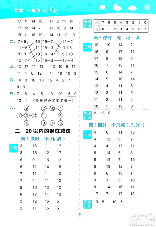 山东教育出版社2025秋小儿郎小学口算大通关一年级数学下册人教版答案