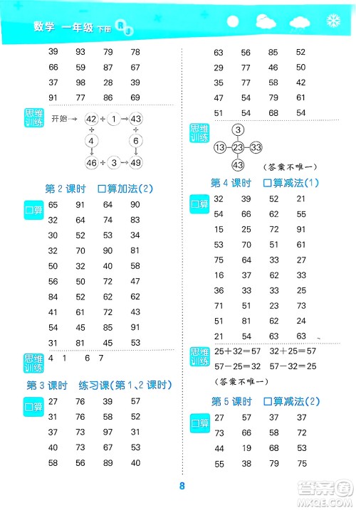 山东教育出版社2025秋小儿郎小学口算大通关一年级数学下册人教版答案