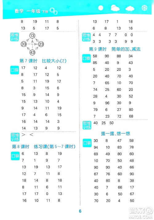 山东教育出版社2025秋小儿郎小学口算大通关一年级数学下册人教版答案