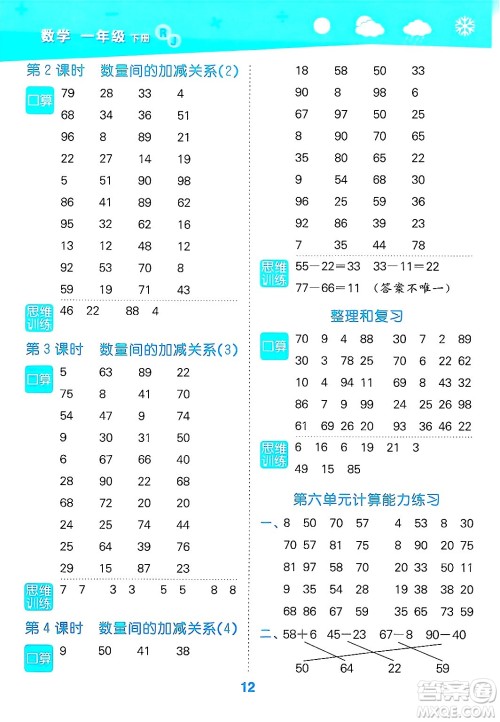 山东教育出版社2025秋小儿郎小学口算大通关一年级数学下册人教版答案
