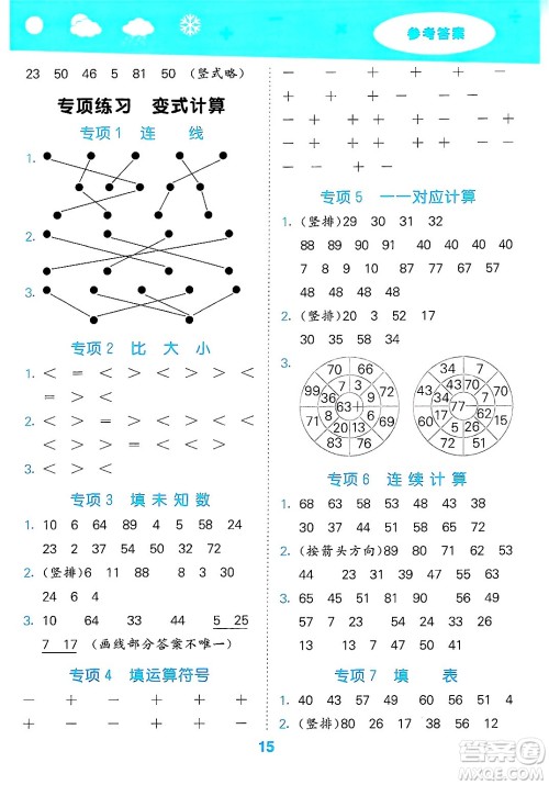 山东教育出版社2025秋小儿郎小学口算大通关一年级数学下册人教版答案