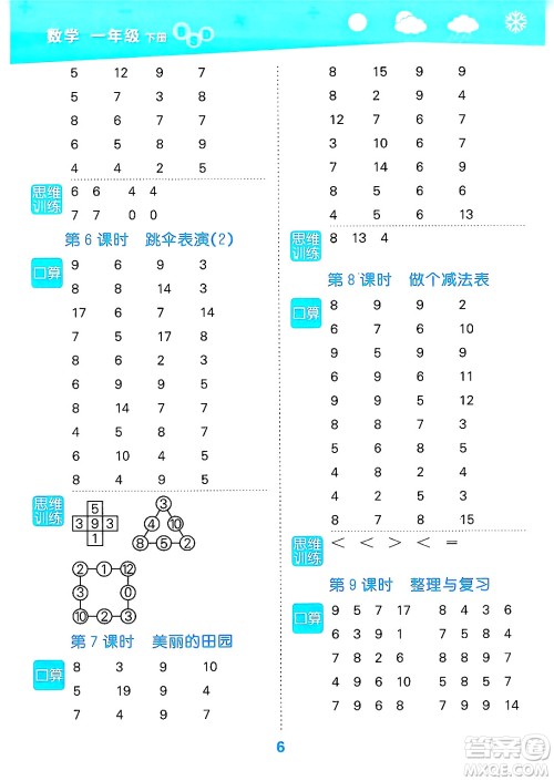 地质出版社2025年春小儿郎小学口算大通关一年级数学下册北师大版答案