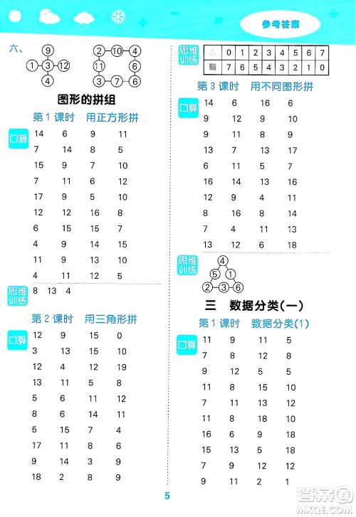 地质出版社2025年春小儿郎小学口算大通关一年级数学下册苏教版答案