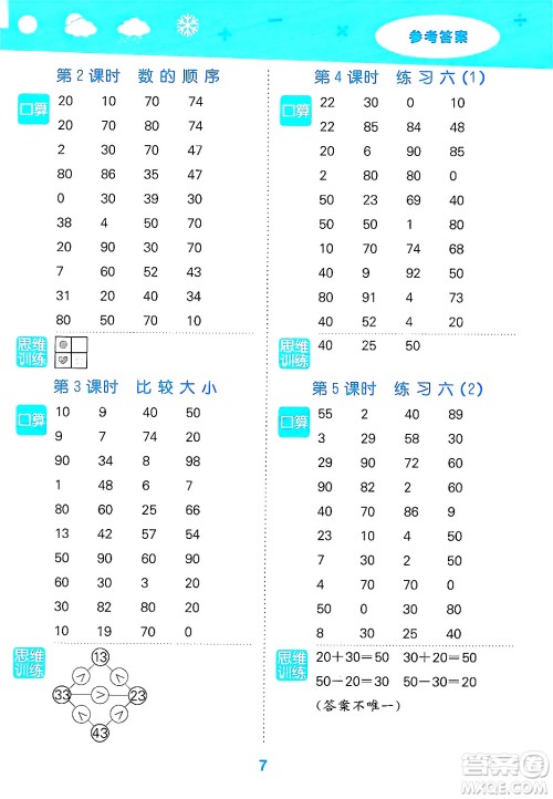 地质出版社2025年春小儿郎小学口算大通关一年级数学下册苏教版答案