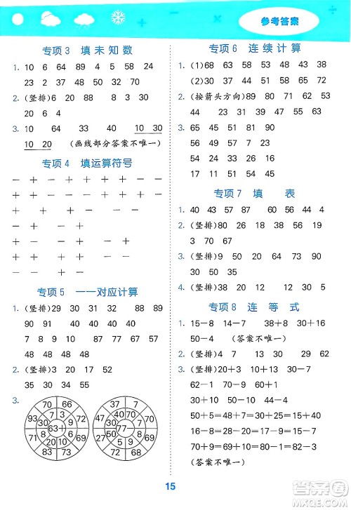 地质出版社2025年春小儿郎小学口算大通关一年级数学下册苏教版答案