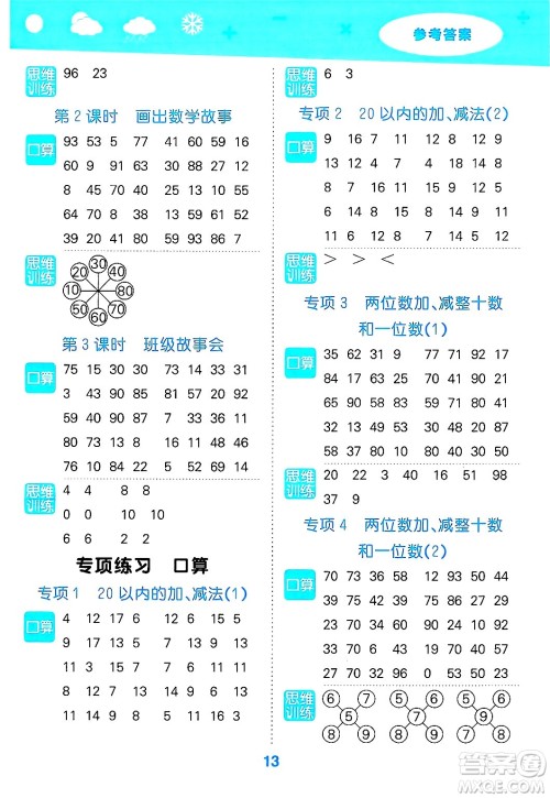 地质出版社2025年春小儿郎小学口算大通关一年级数学下册苏教版答案