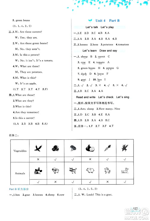 广西师范大学出版社2025年春新课程学习与测评同步学习四年级英语下册人教版答案 广西师范大学出版社2025年春新课程学习与测评同步学习四年级英语下册人教版答案
