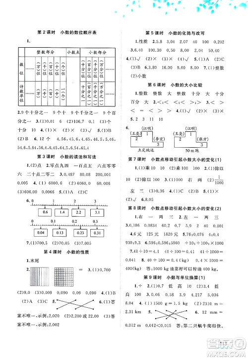 广西师范大学出版社2025年春新课程学习与测评同步学习四年级数学下册人教版答案 广西师范大学出版社2025年春新课程学习与测评同步学习四年级数学下册人教版答案