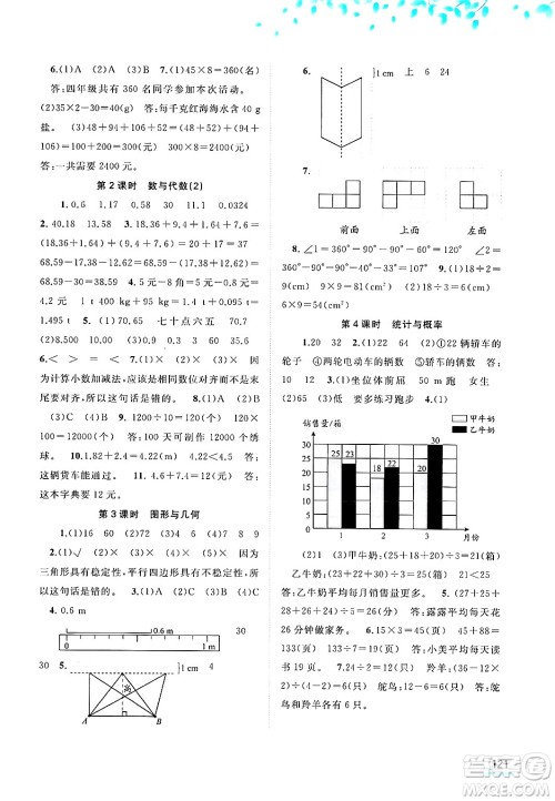 广西师范大学出版社2025年春新课程学习与测评同步学习四年级数学下册人教版答案 广西师范大学出版社2025年春新课程学习与测评同步学习四年级数学下册人教版答案