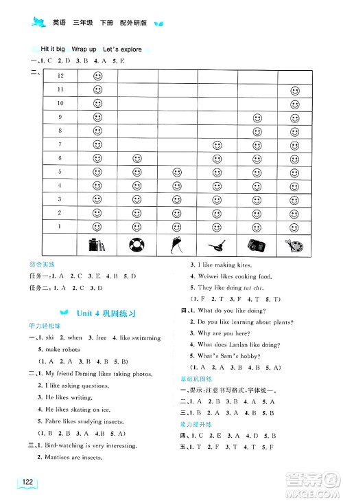 广西师范大学出版社2025年春新课程学习与测评同步学习三年级英语下册外研版答案 广西师范大学出版社2025年春新课程学习与测评同步学习三年级英语下册外研版答案