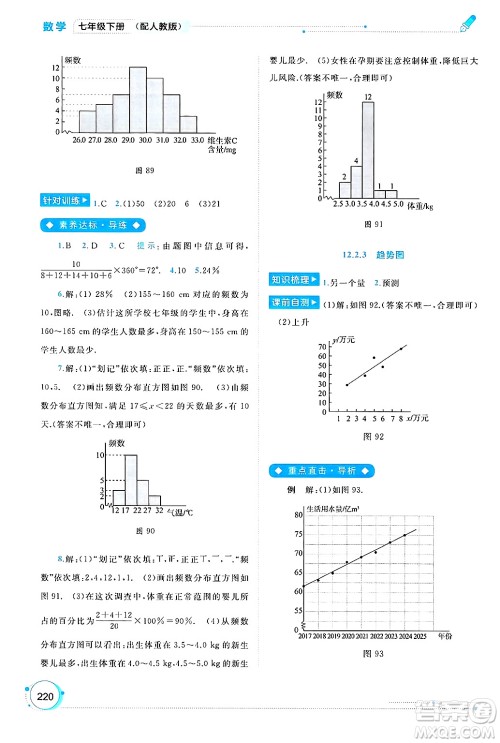 广西师范大学出版社2025年春新课程学习与测评同步学习七年级数学下册人教版答案 广西师范大学出版社2025年春新课程学习与测评同步学习七年级数学下册人教版答案