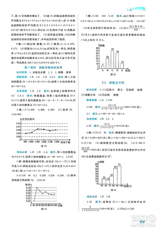 广西师范大学出版社2025年春新课程学习与测评同步学习八年级数学下册湘教版答案