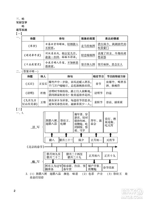 广州出版社2025年春阳光学业评价六年级语文下册人教版答案