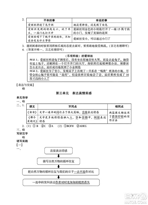 广州出版社2025年春阳光学业评价六年级语文下册人教版答案