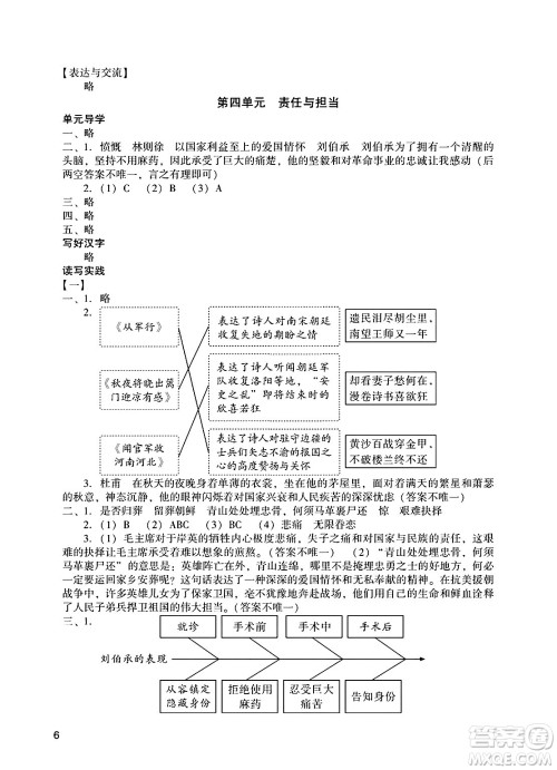 广州出版社2025年春阳光学业评价五年级语文下册人教版答案