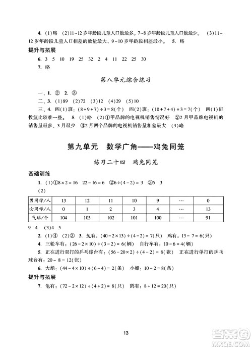 广州出版社2025年春阳光学业评价四年级数学下册人教版答案