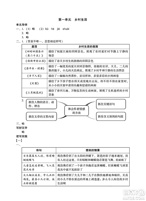 广州出版社2025年春阳光学业评价四年级语文下册人教版答案 广州出版社2025年春阳光学业评价四年级语文下册人教版答案