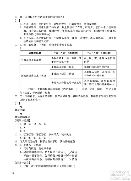 广州出版社2025年春阳光学业评价四年级语文下册人教版答案 广州出版社2025年春阳光学业评价四年级语文下册人教版答案