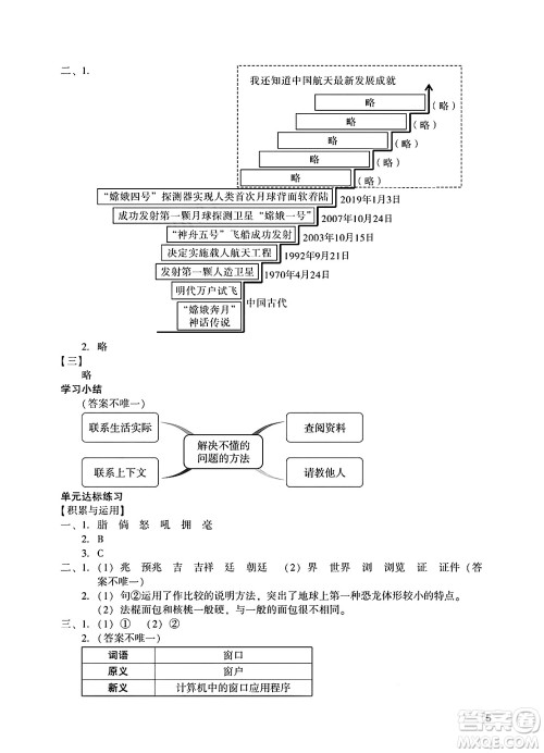 广州出版社2025年春阳光学业评价四年级语文下册人教版答案 广州出版社2025年春阳光学业评价四年级语文下册人教版答案