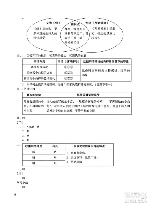 广州出版社2025年春阳光学业评价四年级语文下册人教版答案 广州出版社2025年春阳光学业评价四年级语文下册人教版答案