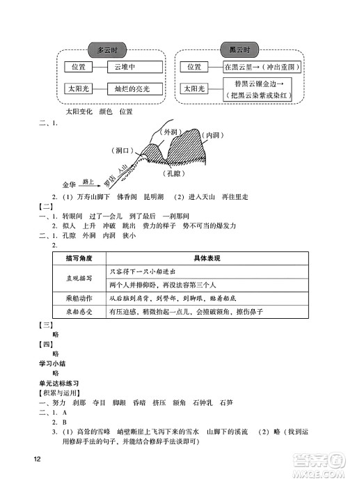 广州出版社2025年春阳光学业评价四年级语文下册人教版答案 广州出版社2025年春阳光学业评价四年级语文下册人教版答案