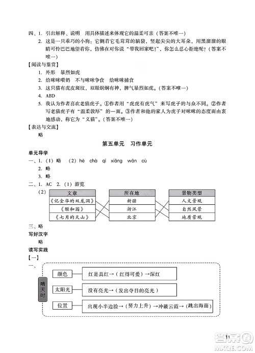 广州出版社2025年春阳光学业评价四年级语文下册人教版答案 广州出版社2025年春阳光学业评价四年级语文下册人教版答案