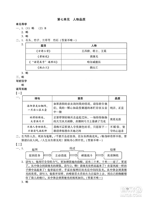 广州出版社2025年春阳光学业评价四年级语文下册人教版答案 广州出版社2025年春阳光学业评价四年级语文下册人教版答案