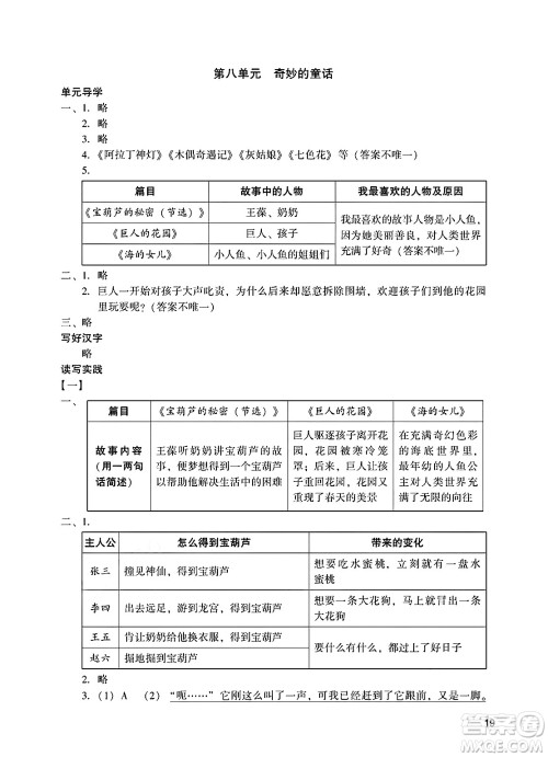 广州出版社2025年春阳光学业评价四年级语文下册人教版答案 广州出版社2025年春阳光学业评价四年级语文下册人教版答案